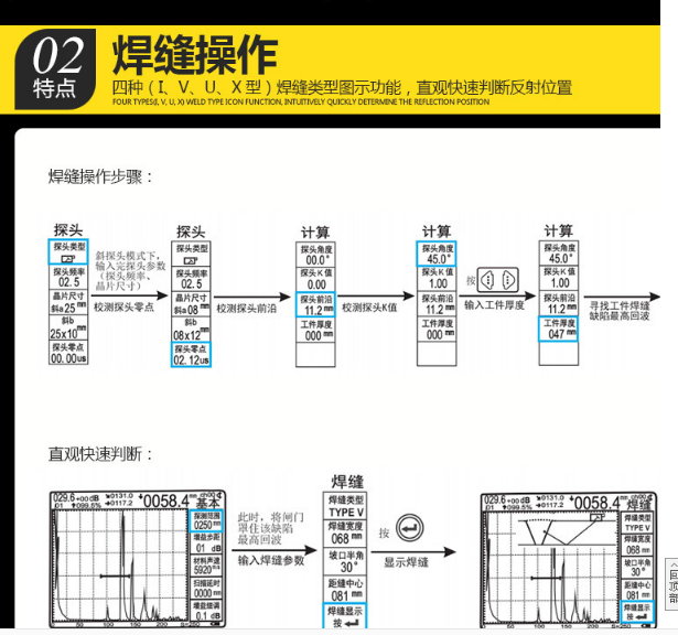 超聲波探傷儀