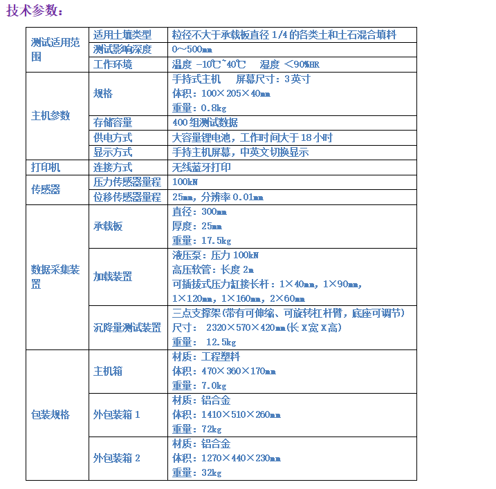 GTJ-K30 智能地基系數(shù)測(cè)試儀(圖3)