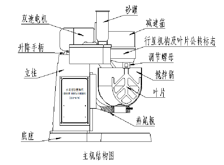 水泥膠砂攪拌機(jī)